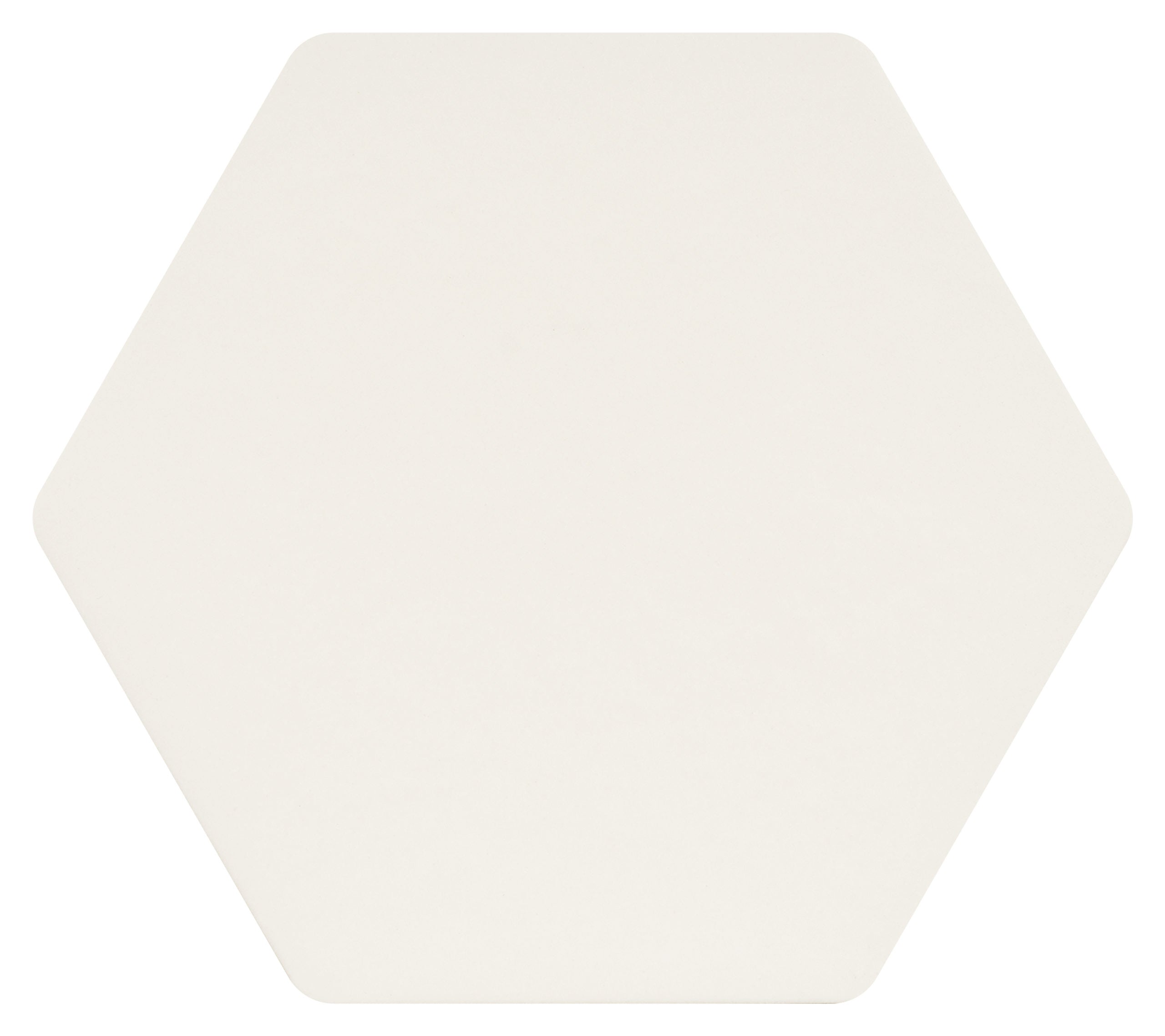 Minima
