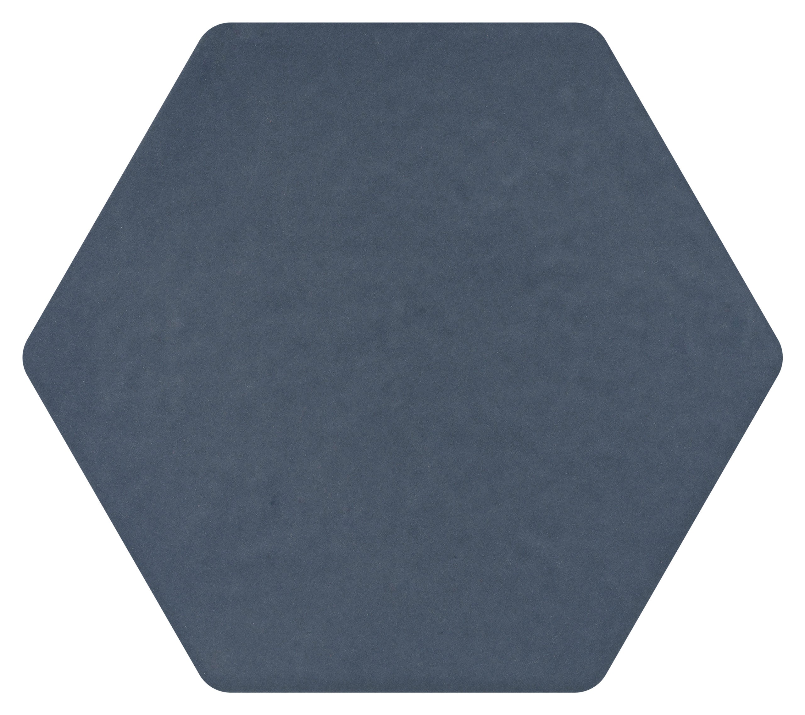 Minima