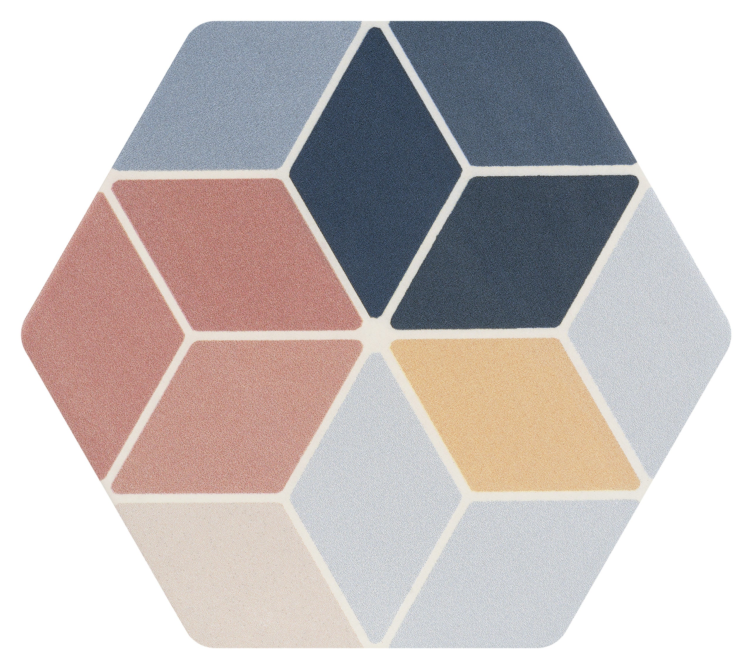Minima
