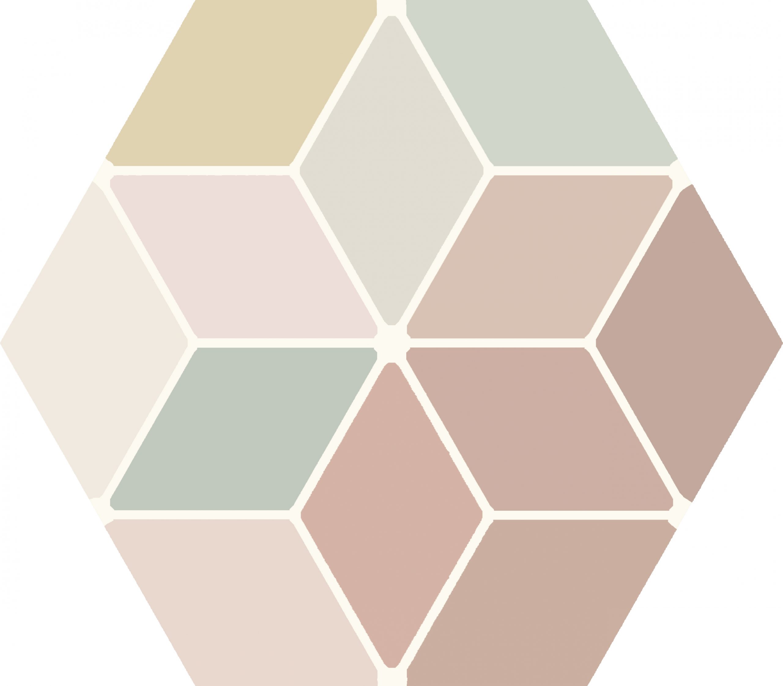 Minima