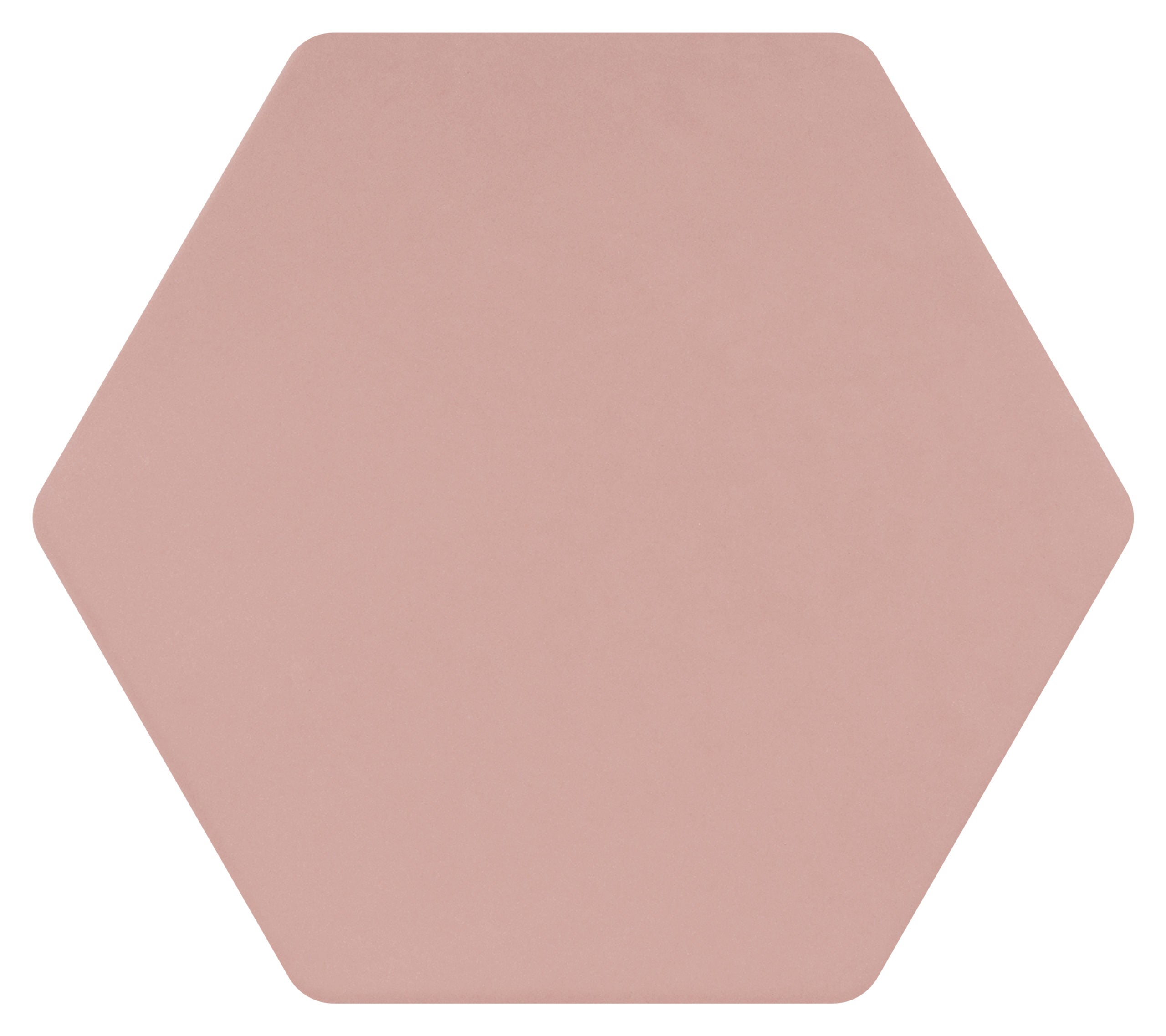 Minima