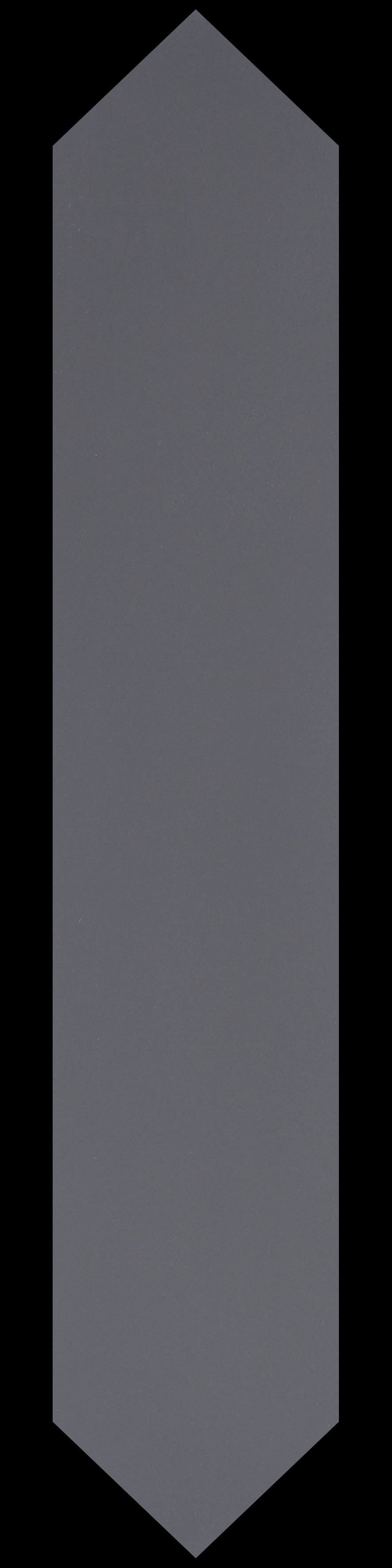 Gradient