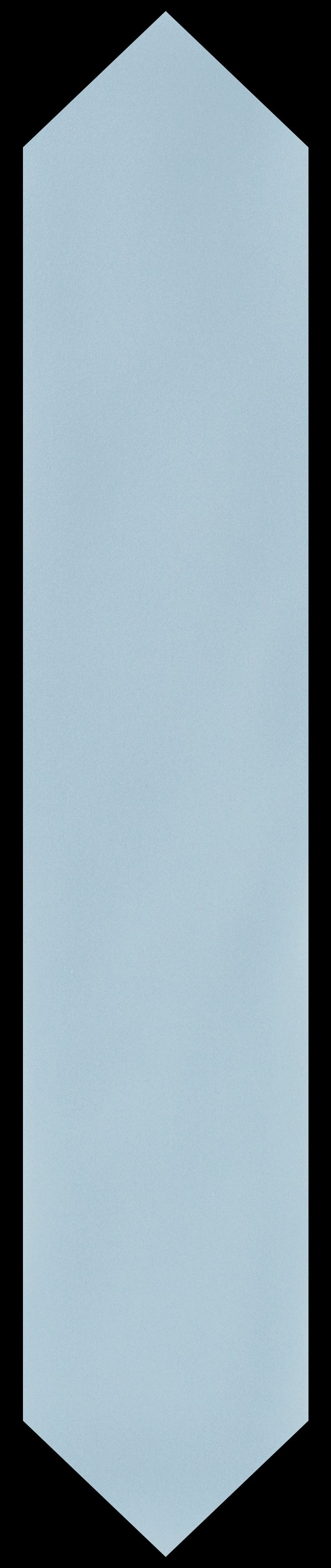 Gradient