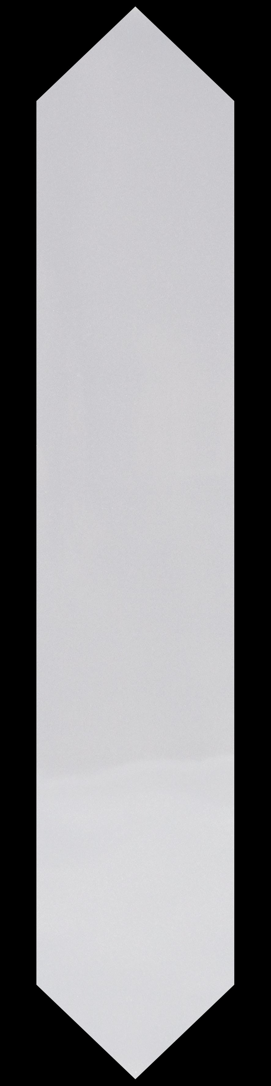 Gradient